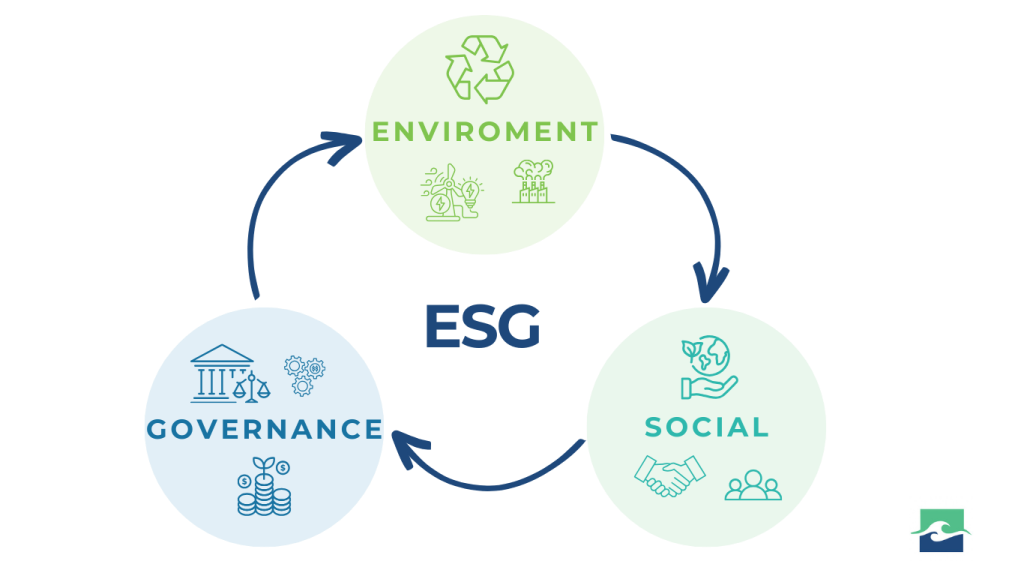 criterios ESG