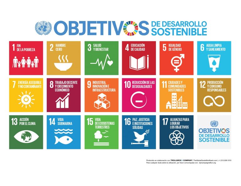 Agenda 2030