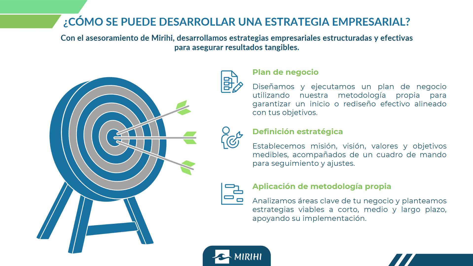 mirihi - qué es la estrategia empresarial infografía